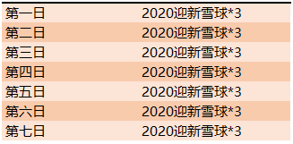 ҫ2020ӭѩôȡ