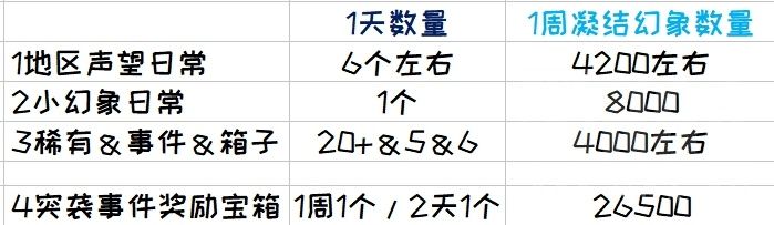 ħ8.3汾ճ
