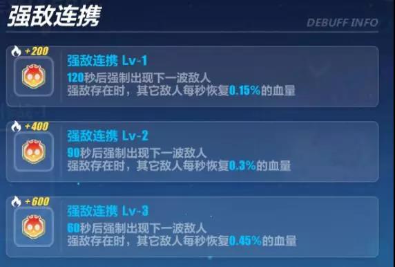3ͻģս淨