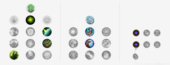 LOL2020ô
