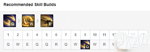 LOL2020ô