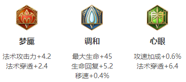 ҫS18ʩѡĸ
