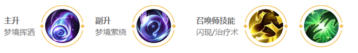 王者荣耀s18赛季梦奇技能是什么