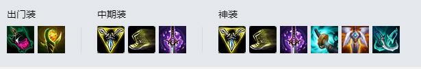 LOLδʲô
