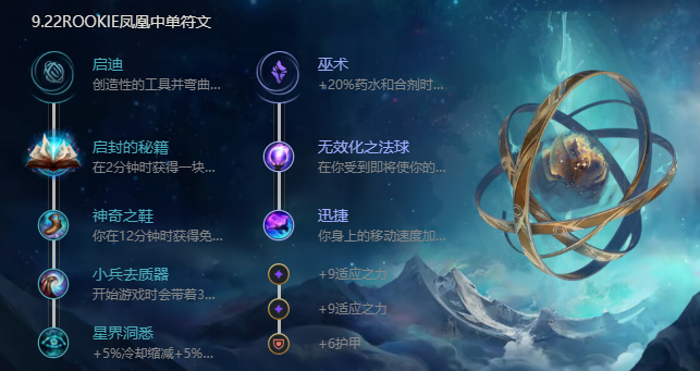 LOLη˼ʲô
