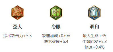 王者荣耀s18赛季嫦娥出装以及搭配符文分享