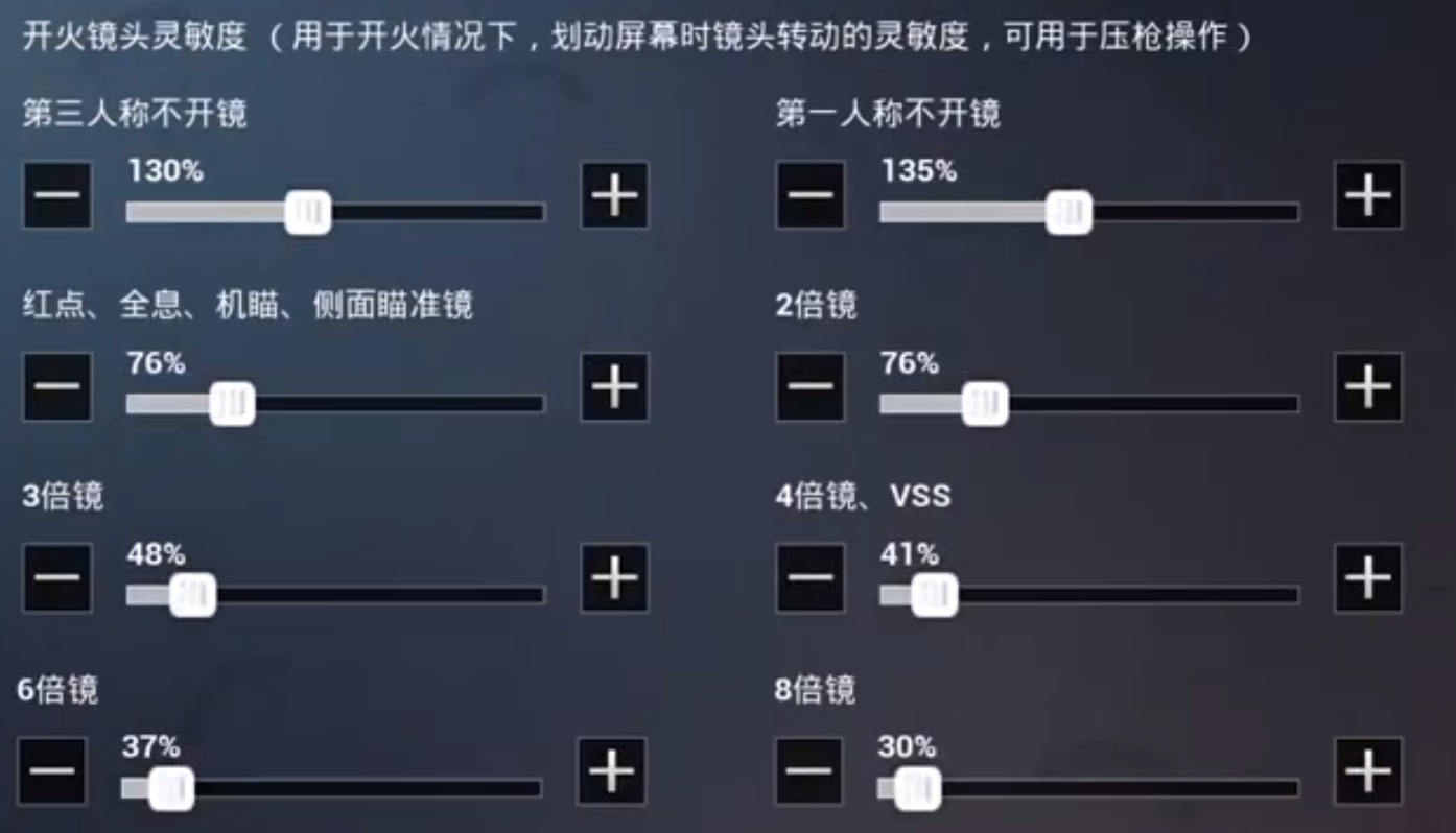 和平精英ss5赛季灵敏度调整攻略