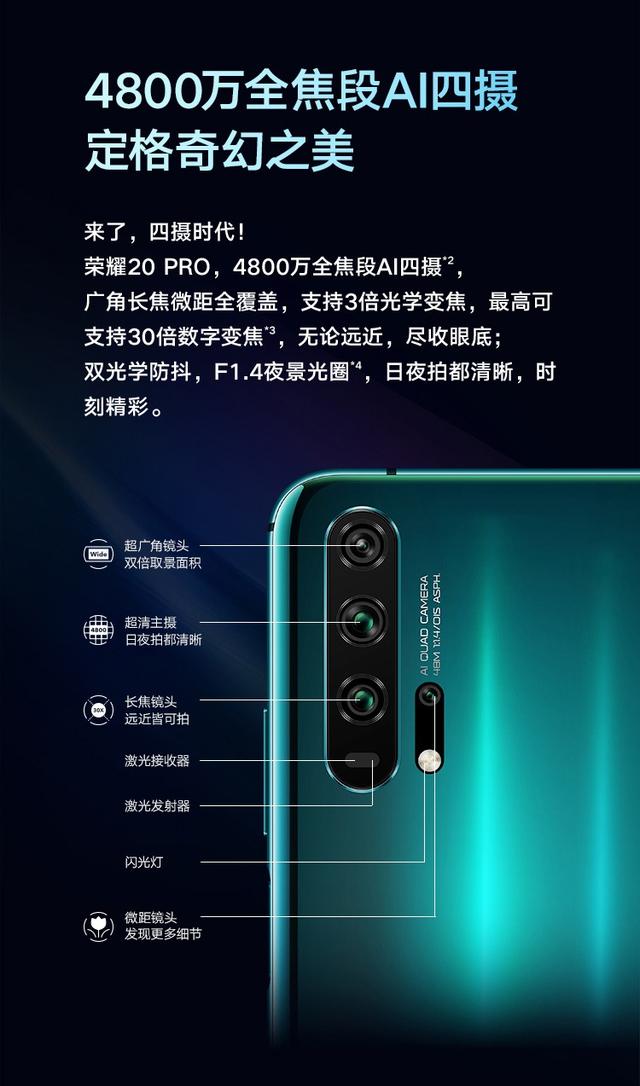 ҫ20 PRO AIۣҹǺӱĪ