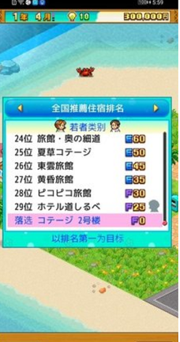 70