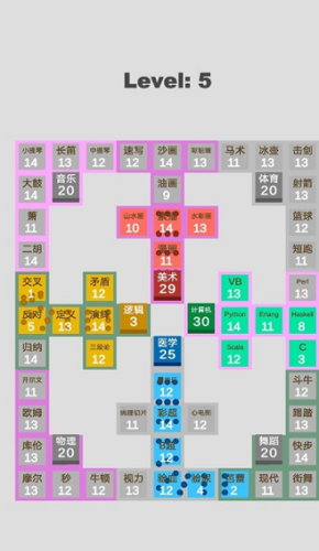 48