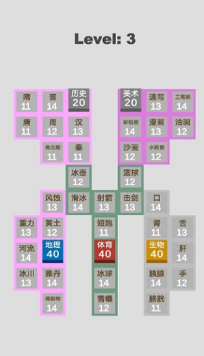 47