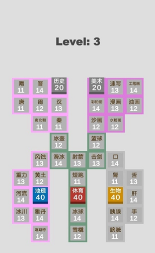 45
