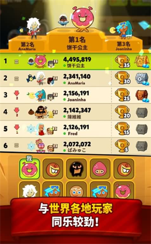 120