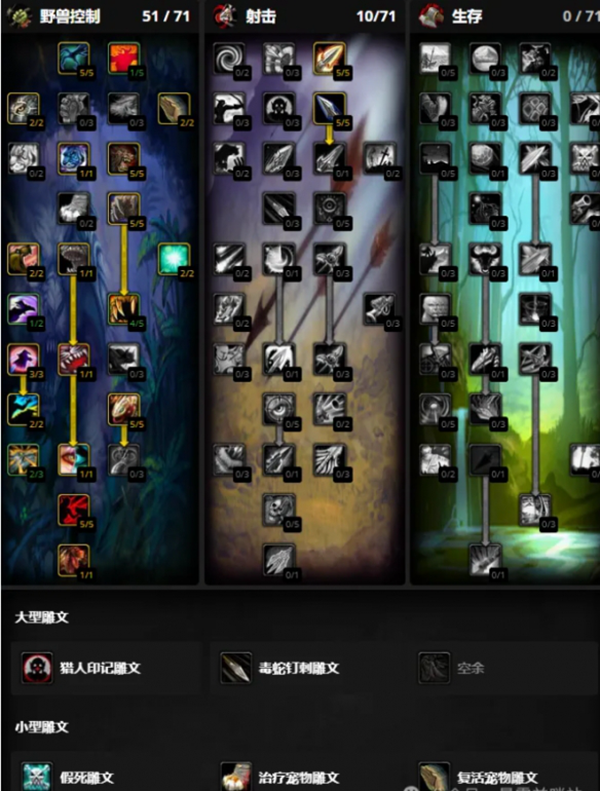 魔兽世界时光服猎人练级天赋怎么选择 魔兽世界时光服猎人练级天赋选择攻略