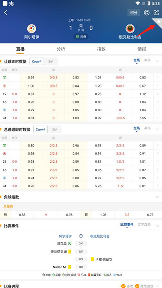 ��̽����