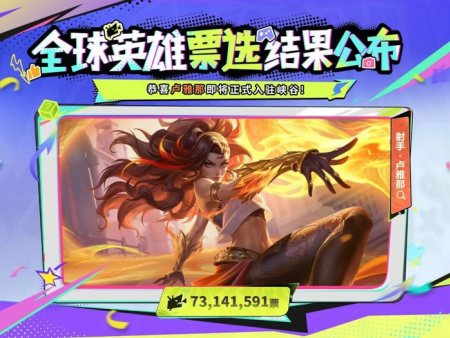 ������ҫȫ��Ӣ��Ʊѡ˭��һ ������ҫȫ��Ӣ��ƱѡͶƱ���