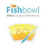 fishbowl���ܲ���