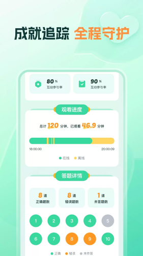 4
