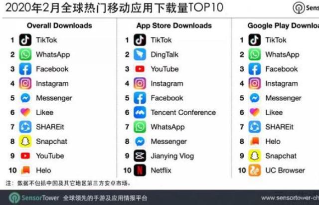 APPǰʮЩ