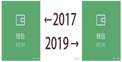 20172019ʲô