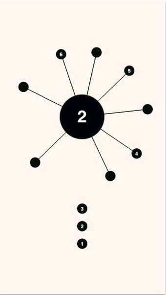Core Ball