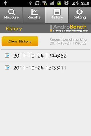 AndroBench