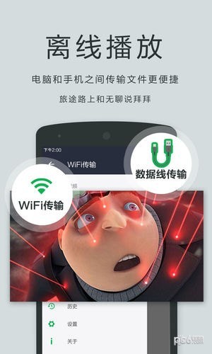 avplayer