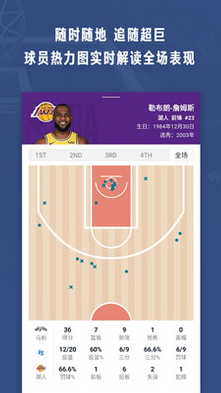 NBA