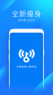 WiFiԿ׼ٰ