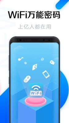 WiFiԿ