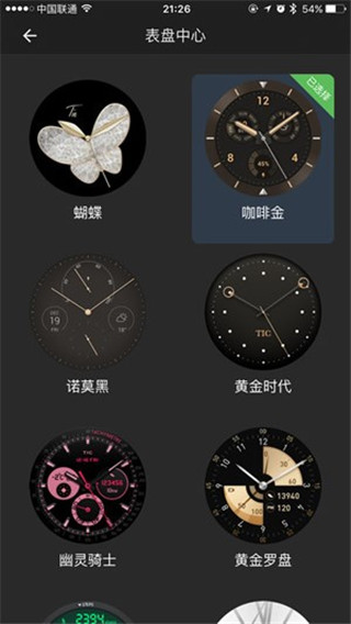Ticwear