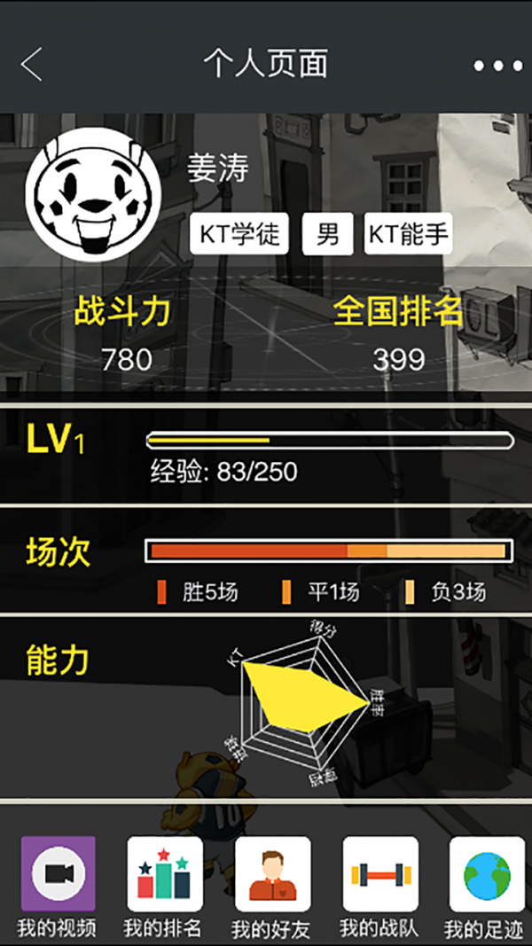 KT