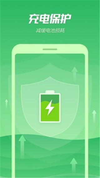 �ֻ�ȫ�Զ���������