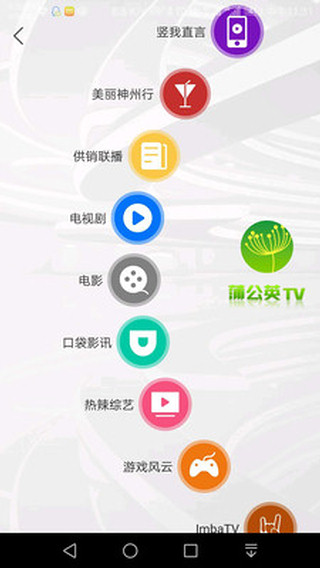 ѹӢTV