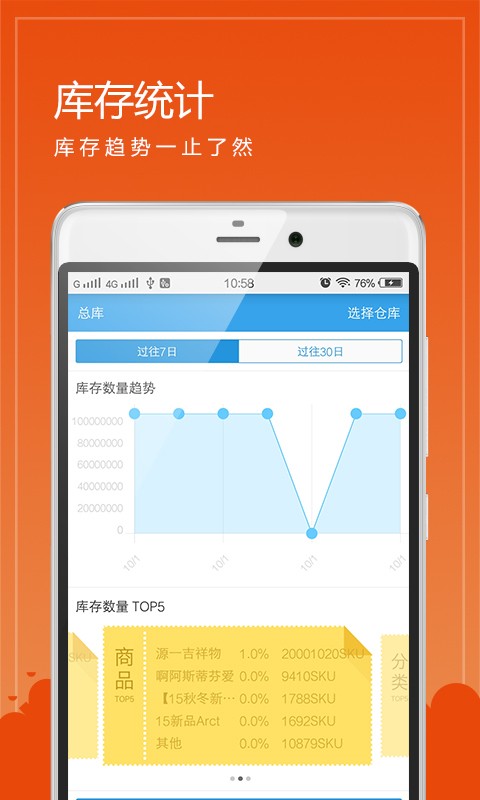 ͨapp