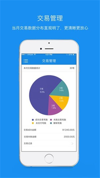 ����֧��