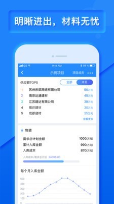 ̱app
