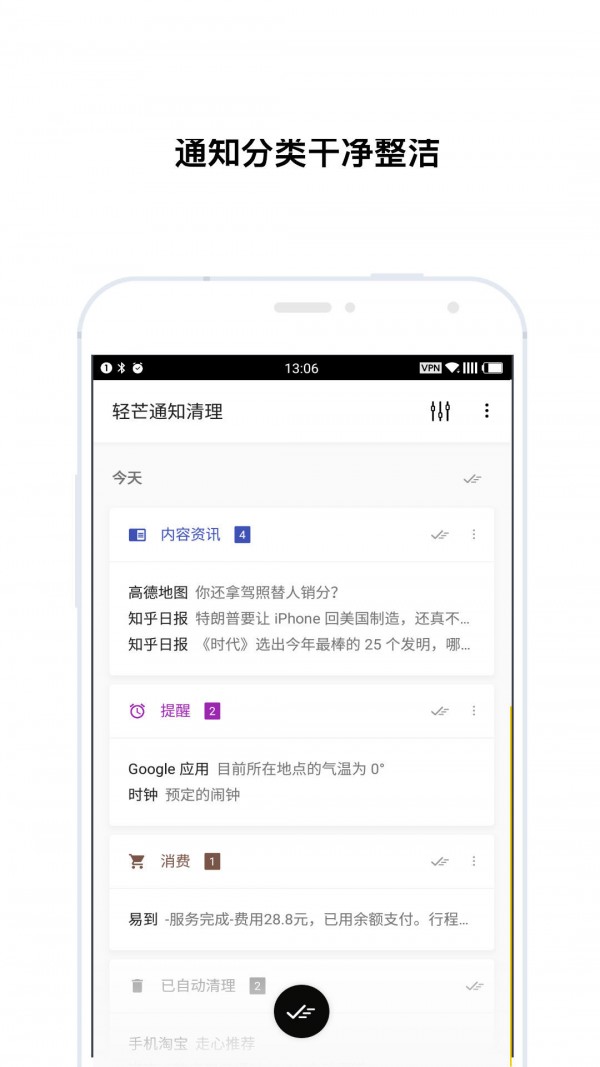 ��â֪ͨ����