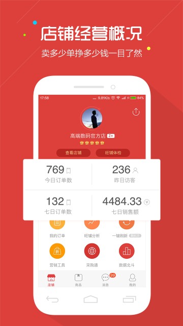 Zƹ