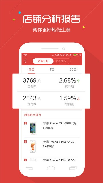Zƹ