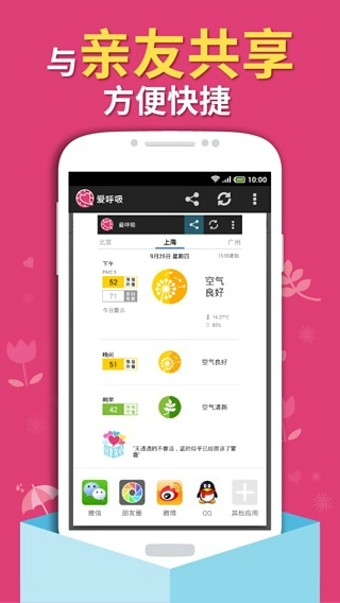 PM2.5Ԥ