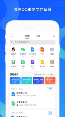 QQͬ°