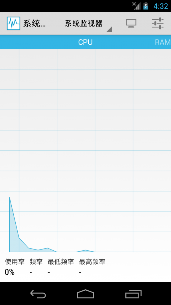 ϵͳ��������