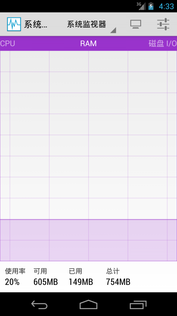 ϵͳ��������