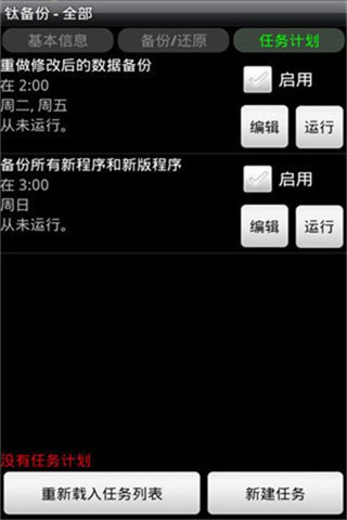 ѱרҵ(Titanium Backup Pro)