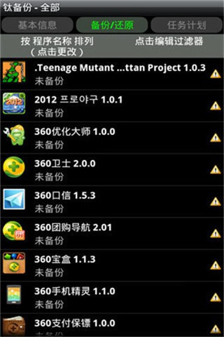 ѱרҵ(Titanium Backup Pro)