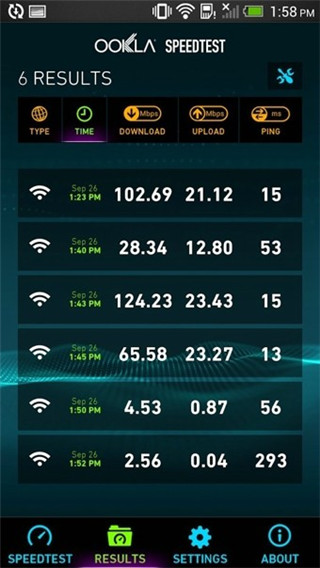 Speedtest