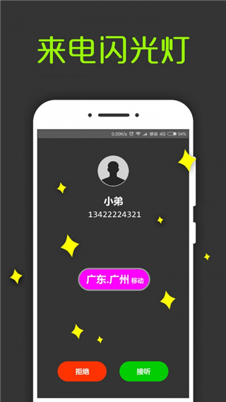 ȫʾ