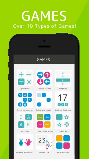 BrainWars