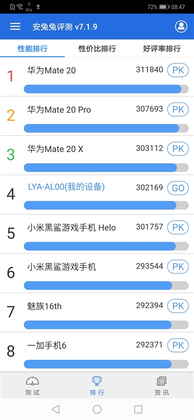 ͸Mate 20 Pro980Ƿ켫AI